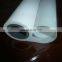 PTFE