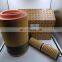 Filter Kit 2901194401 Atlas high quality air compressor spare parts supply