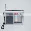 0905 antiqued mini factory radio