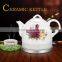 Latest High Quality Korea Kettle