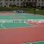 polyurethane floor top coat material for sport court