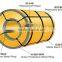Thickness 0.3-3.0mm Stainless Steel Coil SUS304/AISI304