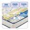 China high quality cheap price bonnell spring unit mattress