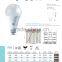 Hangzhou LED Product Led Bulb A60 Standard 9w 720lm Plastic Coated Aluminum E27 E26 B22 Base CE RoHS Certificates High Quality