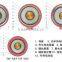 10kv to 35kv XLPE insulated power cable