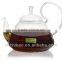 candle glass tea pot