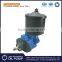 China wholesale Tokimec SQP seriese Hydraulic Vane Pump in low noise