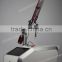 export q-switch nd:yag laser