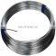 Galvanized Surface Treatment and Binding Wire Function galvanized wire