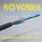 Pipe detection camera cable CCTV detection cable with Cat6 twisted pair cable for signal