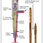 KAMAZ Diesel Engine Parts 0 445 120 153 Kamaz Injector manufacturers