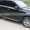 Fit for Mercedes Benz W166 ML 2012-2018 Side Step Nerf Bar Running Board