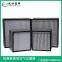 Biological Laboratory air filter screen，Clean equipment air filter screen，Production of high efficiency filter in hospital operating room