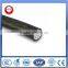 Low voltage Aerial Bundled Conductor (ABC) Cables