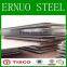 wholesale 430 stainless steel plate,201 stainless steel plate,316 stainless steel plate