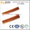 Good Quality Copper Wire for Grounding