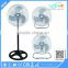 2015 hot model 16 18 inch all kinds of electric fans with 3 speed fan