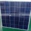 RJ manufacture TUV certificate 5W~300w poly solar panel pv module for solar power plant