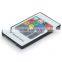 DC12-24V 12A 20KEY RF wireless RGB led music controller