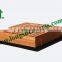 Wooden sandbox