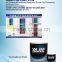 Quick Drier for Car Paint