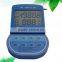 KL-98 Lab. pH/ORP/Temperature Meter