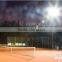 MECREE most popular 800W outdoor led flood lights wall lamp passed TUV ETL SAA certificate