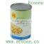 canned food