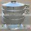 China Standard Stainless Steel Pharmaceutical Vibration Sieve