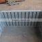 Corrugated raised garden bed