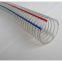 steel wire braiding flexible hose