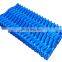 Cooling tower part cooling tower pvc fillls