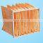 Medium efficiency bag filters