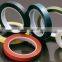 High Quality PET High Temperature Adhesive Tape for Paint Masking