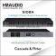 S108A Audio Power Controller with filter Power Supply Time Sequencer Controller