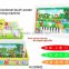 New product children plastic multifunction learning machine China sweet candy toy factory