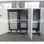 Incubation Equipment ZH-16896 Automatic Egg Incubator for Sale