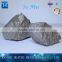 Low Boron Silicon Manganese 60/14 produce