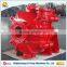 Electric water pump motor slurry pump price list