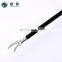 Endoscopic laparoscopic surgical forehead scissors