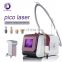 CE Approved Pigments Tattoo Removal Laser Treatment Q Switched Nd Yag Laser