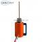 Rebar Ground Anchor/Accessories/Building Kits