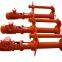 Submersible Slurry Pump