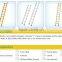 FRP step/telescopic/folding ladder