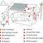 2kw the whole set home solar power station system on grid with low price