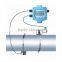 Ultrasonic heat meter