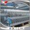 Carbon Steel Pipe Standard Length,price per Ton,price per Meter