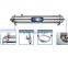 100 Micron 7 Stage Emergency Water Small Water Treatment System Water Filtration System