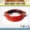 FM UL CE certification Grooved Fittings Flexible/Rigid Coupling