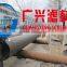 chinese manufacture continuous slot wedge wir thread wire tube factory